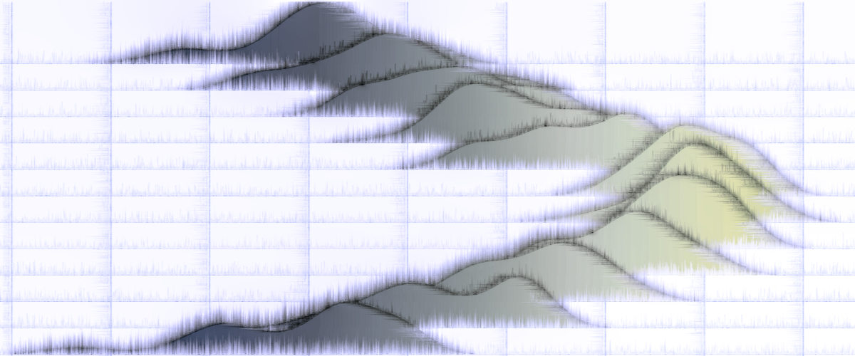 Cover Image of the Post